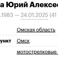 Galuza Yuriy Alekseevich