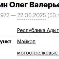 Tropin Oleg Valerevich