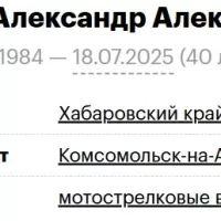Tyulkanov Aleksandr Aleksandrovich