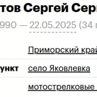Feklistov Sergey Sergeevich