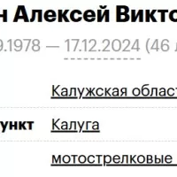 Khatalin Aleksey Viktorovich