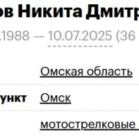 Shelepov Nikita Dmitrievich