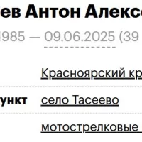 Tolkachev Anton Alekseevich
