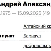 Shults Andrey Aleksandrovich