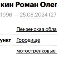 Yunushkin Roman Olegovich