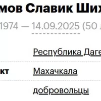 Abdulkerimov Slavik Shikhvelievich