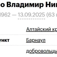 Vypiraylo Vladimir Nikolaevich