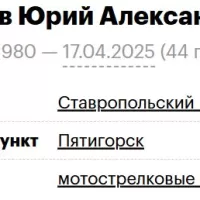 Akhrameev Yuriy Aleksandrovich