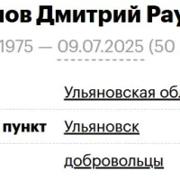 Gilmanov Dmitriy Raufovich