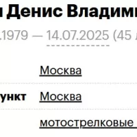 Barakin Denis Vladimirovich