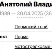 Gorbushin Anatoliy Vladimirovich