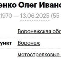 Gritsenko Oleg Ivanovich
