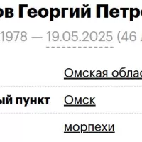Gromov Georgiy Petrovich