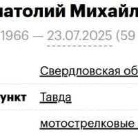 Guk Anatoliy Mikhaylovich