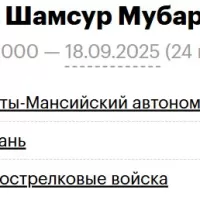 Kazymov Shamsur Mubariz ogly