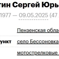 Dolotin Sergey Yurevich