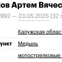Kovalenkov Artem Vyacheslavovich