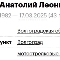 Dubtsov Anatoliy Leonidovich
