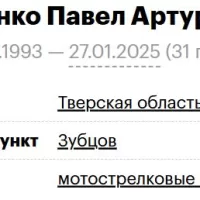 Еременко Павел Артурович