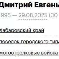 Trush Dmitriy Evgenevich