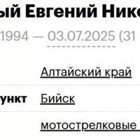 Zadvornyy Evgeniy Nikolaevich