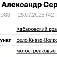 Tukleev Aleksandr Sergeevich