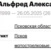 Ignatev Alfred Aleksandrovich