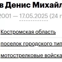 Uteshev Denis Mikhaylovich