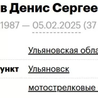 Echkov Denis Sergeevich