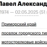 Khovan Pavel Aleksandrovich