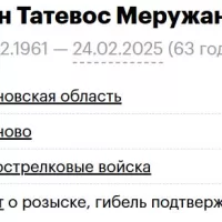 Nranyan Tatevos Meruzhanovich