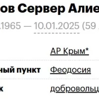 Asanov Server Alievich