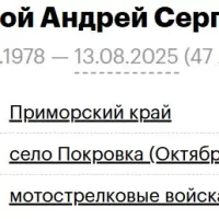 Khutornoy Andrey Sergeevich