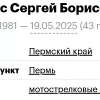 Shilos Sergey Borisovich