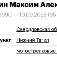 Shirinkin Maksim Alekseevich