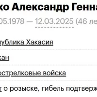 Lisunenko Aleksandr Gennadevich
