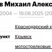 Bulakhov Mikhail Alekseevich