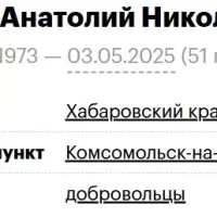 Kleban Anatoliy Nikolaevich