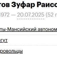 Gabitov Zufar Raisovich