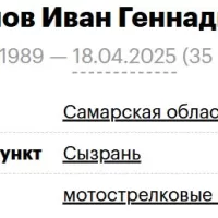 Kolganov Ivan Gennadevich