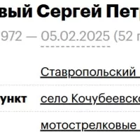 Garkavyy Sergey Petrovich