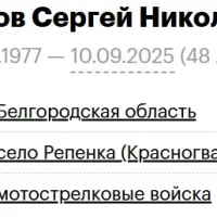 Korostov Sergey Nikolaevich