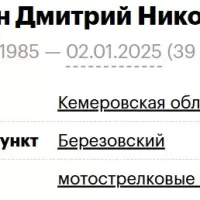 Elyshkin Dmitriy Nikolaevich