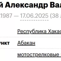 Kudritskiy Aleksandr Valerevich