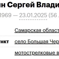 Kandrashin Sergey Vladimirovich