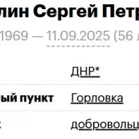 Mantulin Sergey Petrovich