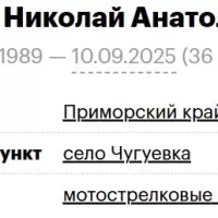 Voyshev Nikolay Anatolevich