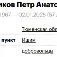 Arzhannikov Petr Anatolevich