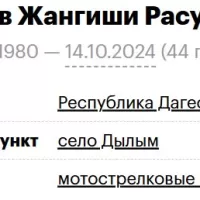 Bakarov Zhangishi Rasulovich