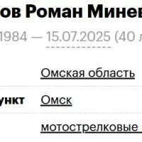 Aptrashitov Roman Minevaleevich